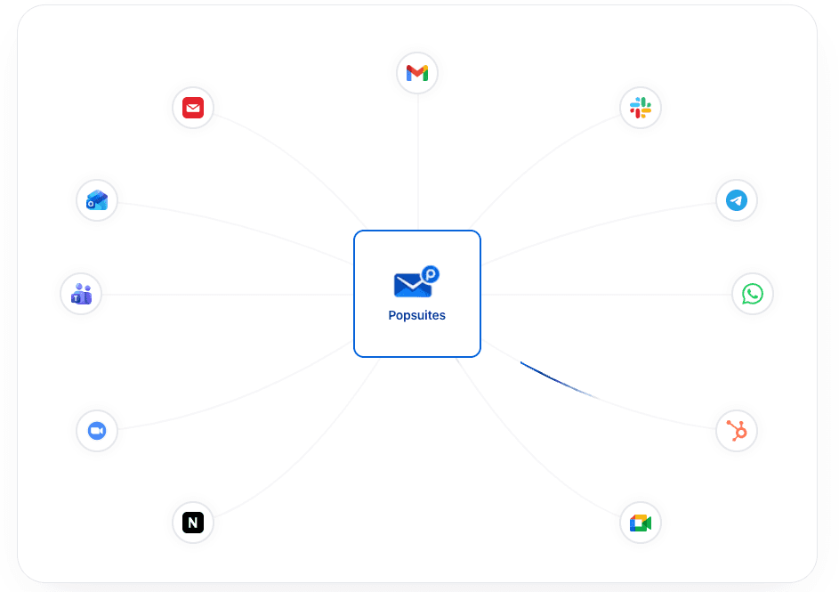 What Telegram Got Right That Email Never Did